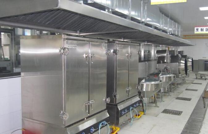  苏州厨房设备市场-小型中央厨房设备都包括哪些？